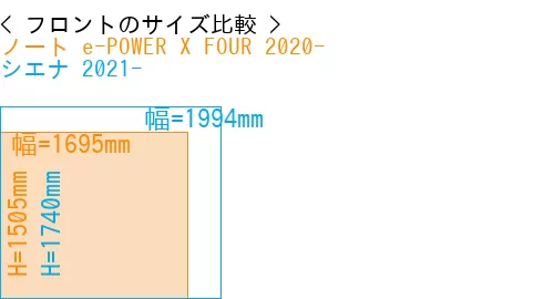 #ノート e-POWER X FOUR 2020- + シエナ 2021-